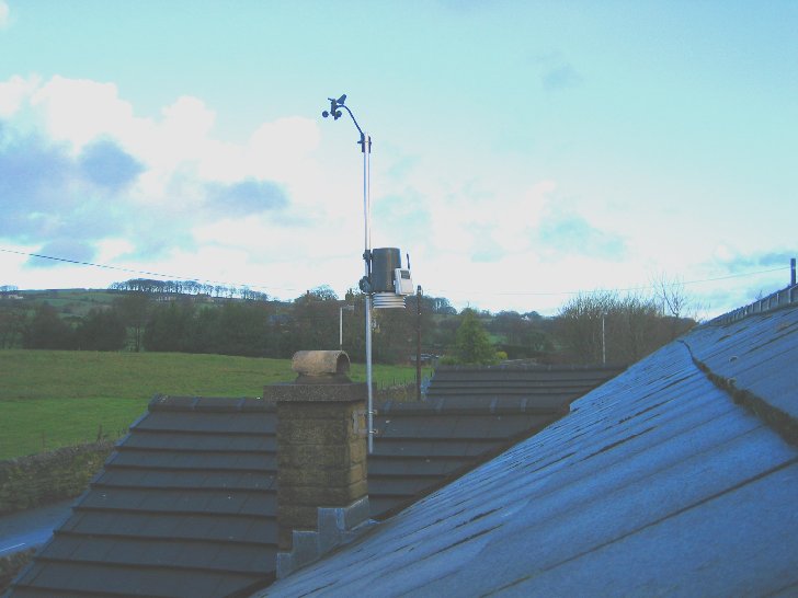 Weather station