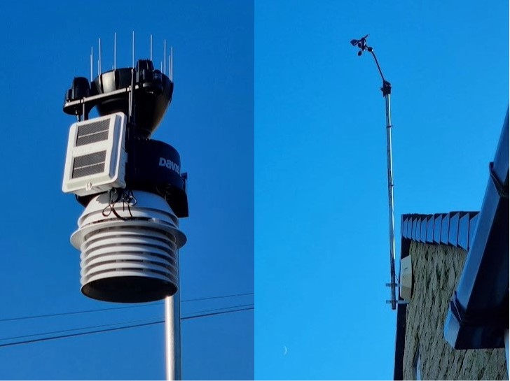 Weather station