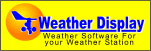 Weather Display